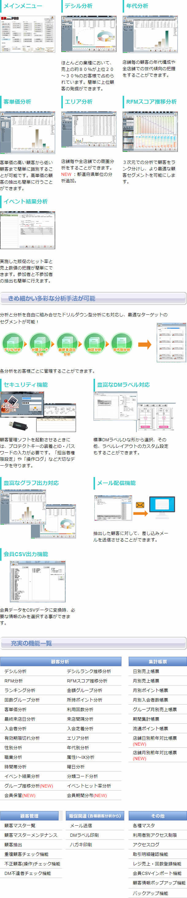 PointPRO ver.11