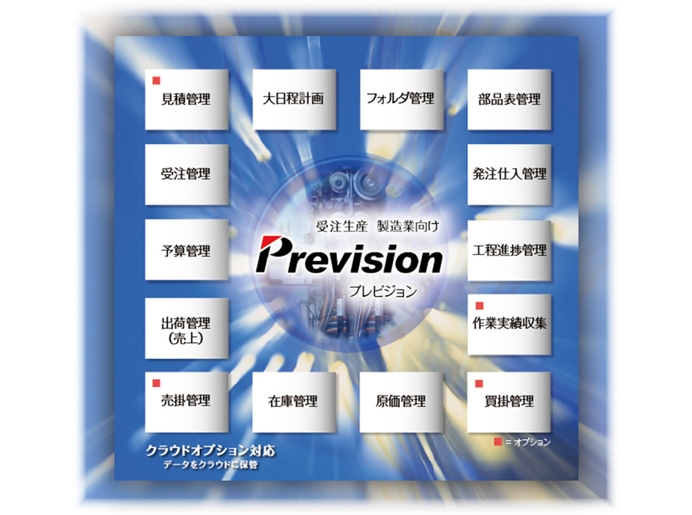 Prevision