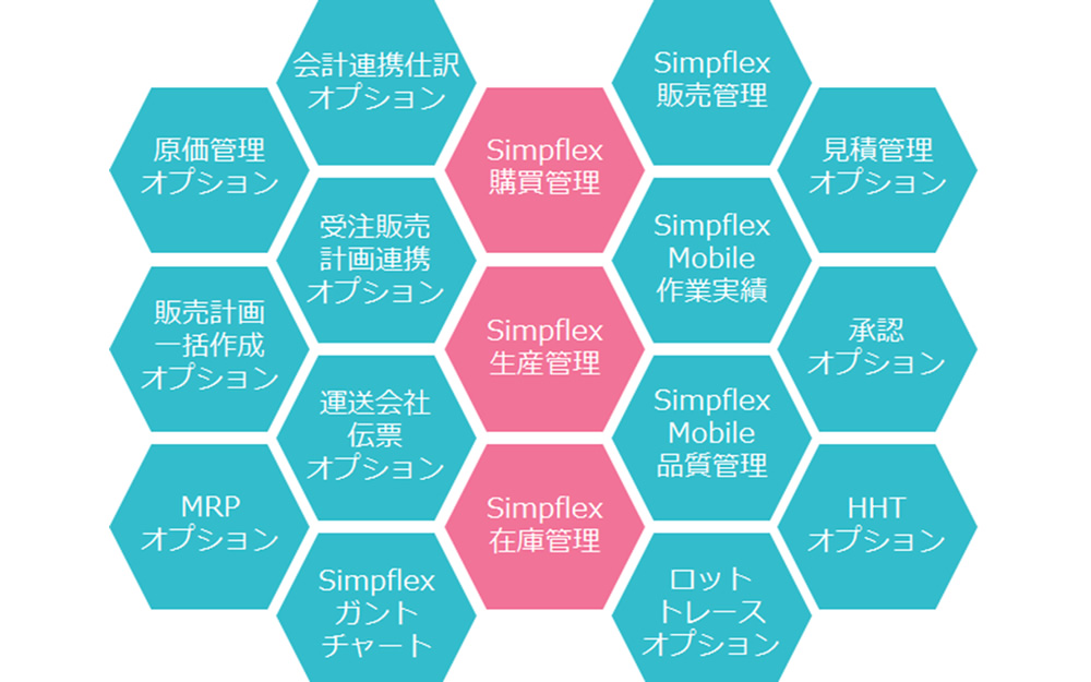 Simpflex